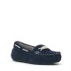 UGG Pantoffel blauw