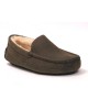 UGG Pantoffel groen